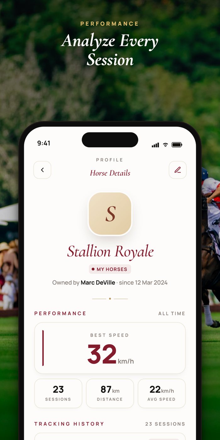 Performance screen