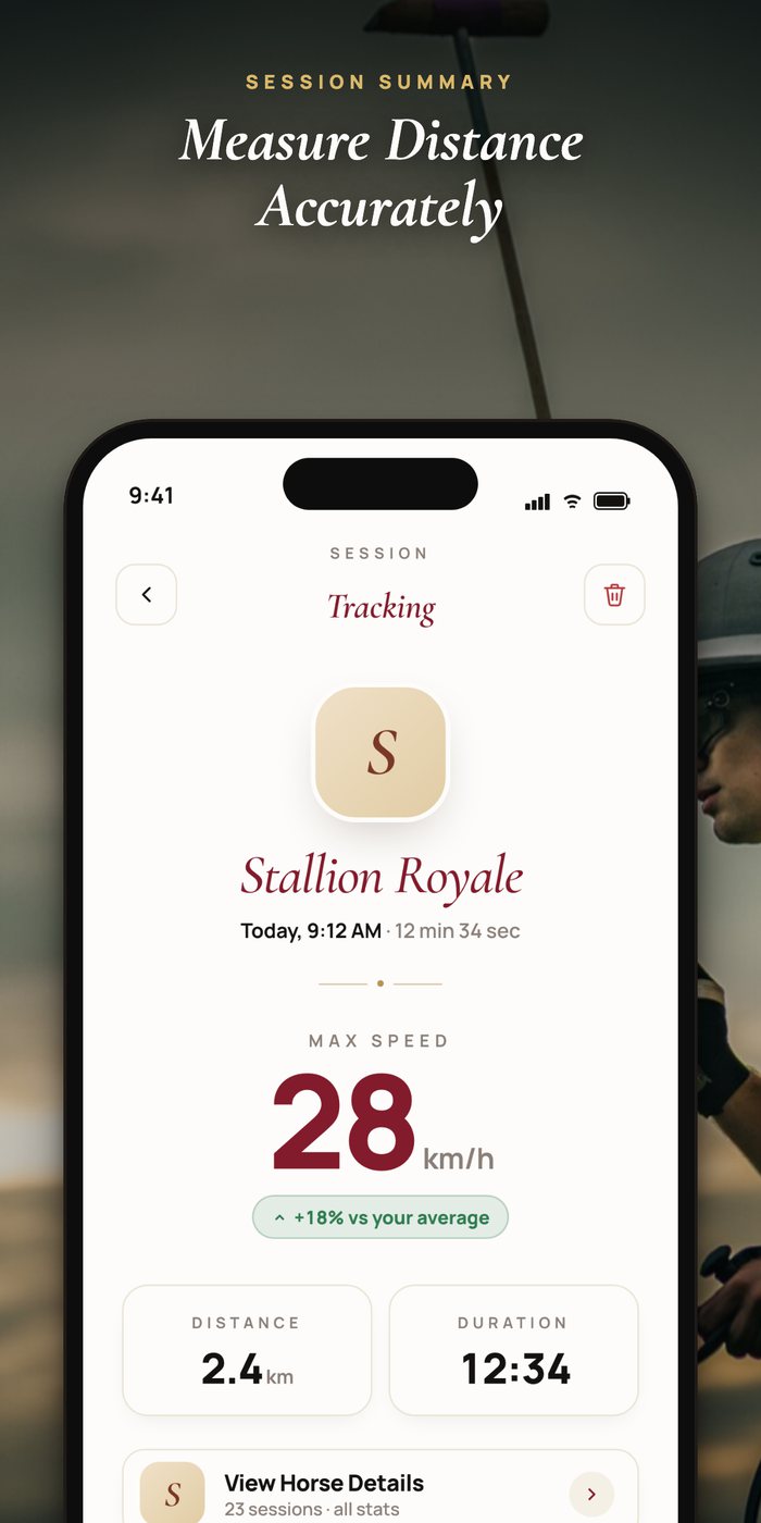 Session summary screen